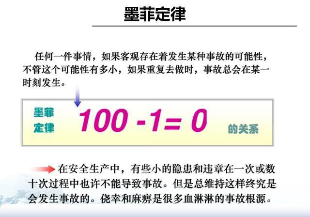「揭秘精益金字塔」精益流程 杜絕6大浪費(fèi)設(shè)備創(chuàng)效的TPM管理體系