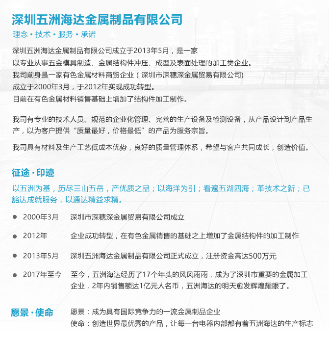 簽約：深圳市五洲金屬制品有限公司 精益管理項(xiàng)目咨詢(xún)