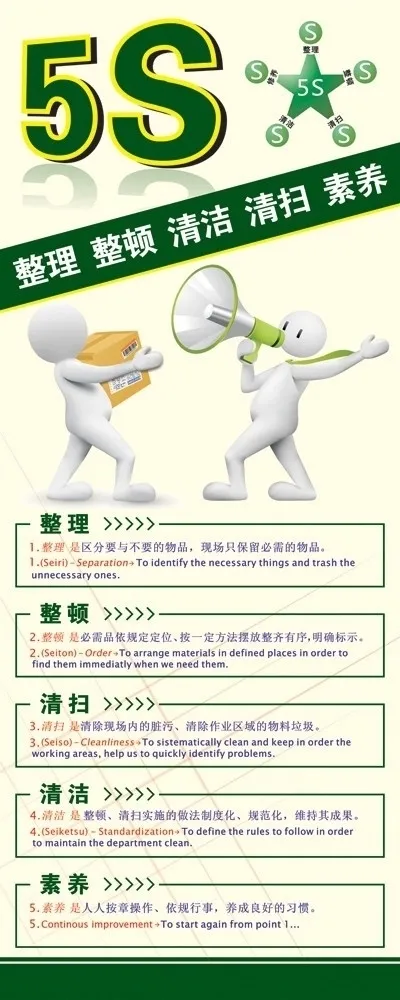 原來(lái)做好5S管理，關(guān)乎到健康與財(cái)富